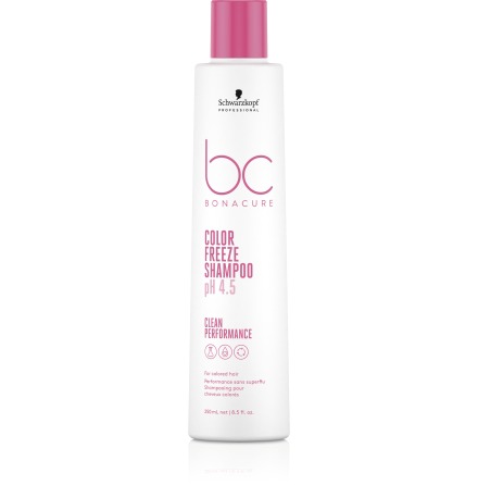 Schwarzkopf BC Bonacure Color Freeze Shampoo