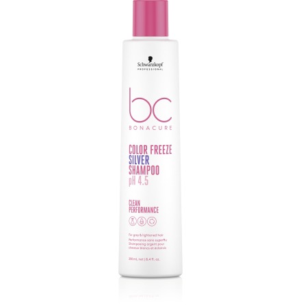 Schwarzkopf BC Bonacure Color Freeze Silver Shampoo